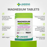 Magnesium Tablets (MgO 500mg) 90 Tablets - Master Vaper